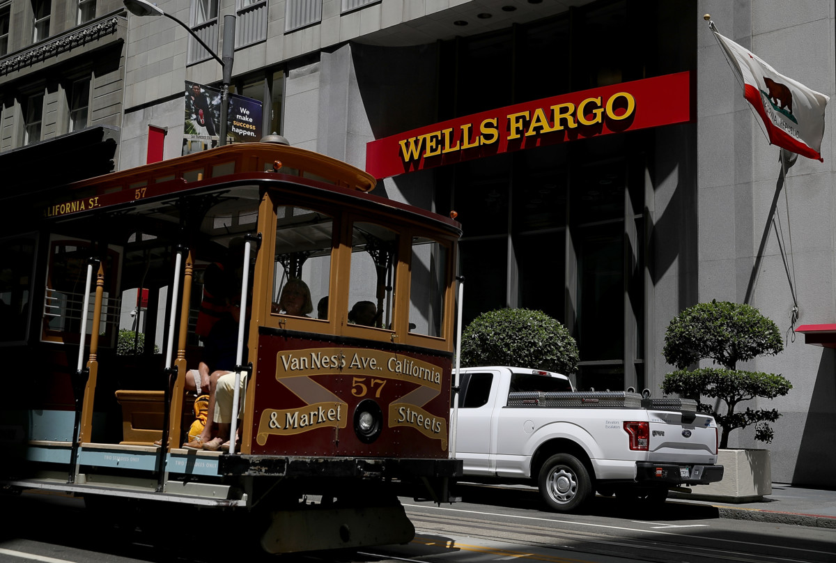 Wells Fargo