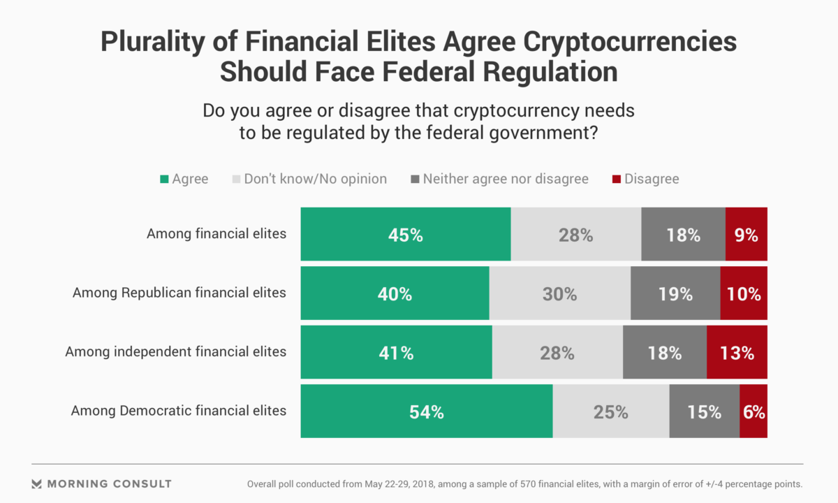 the global elites secret plan for cryptocurrencies