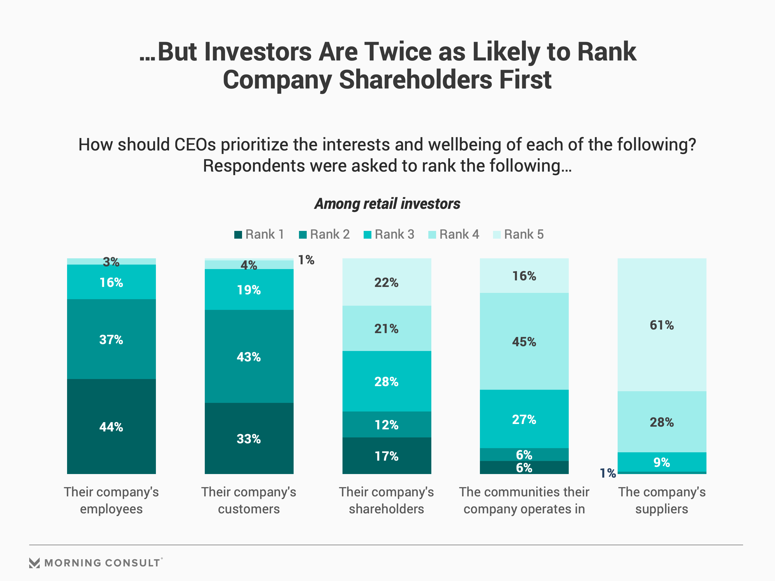 bigger-than-the-boardroom-evolving-expectations-of-today-s-ceos