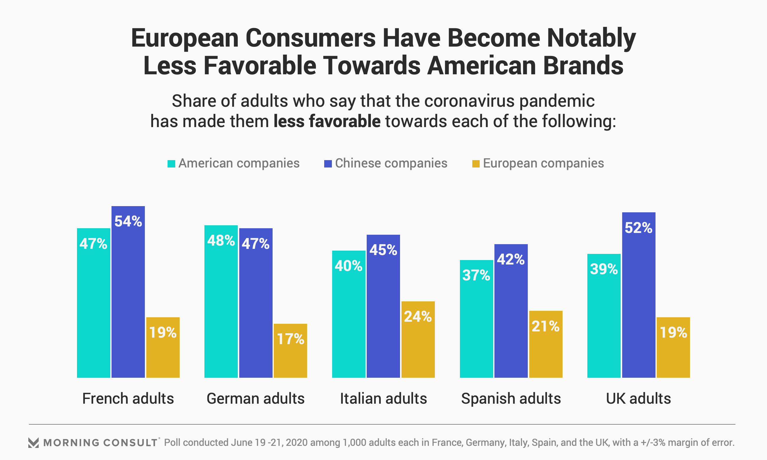 NEWS, COMPANIES, MORE-EUROPEAN-BRANDS-SETTLE-IN-LATIN-AMERICA 