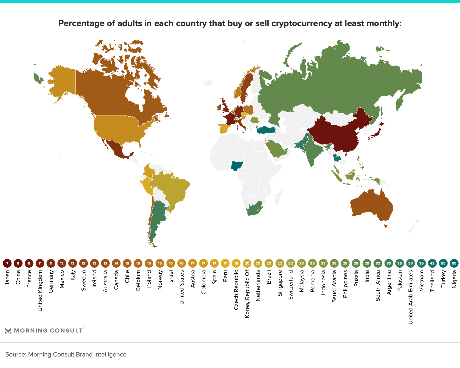 Map showing the percentage of adults in each country that buy or sell cryptocurrency