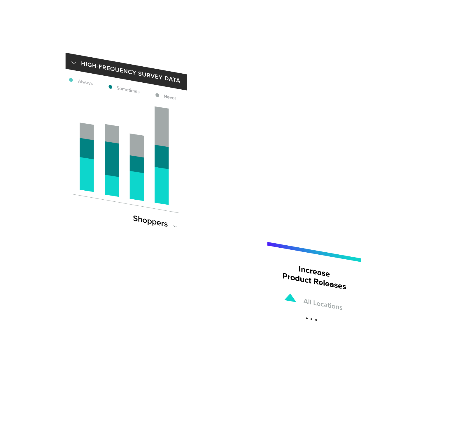 High-frequency survey data feature in Morning Consult SaaS tool