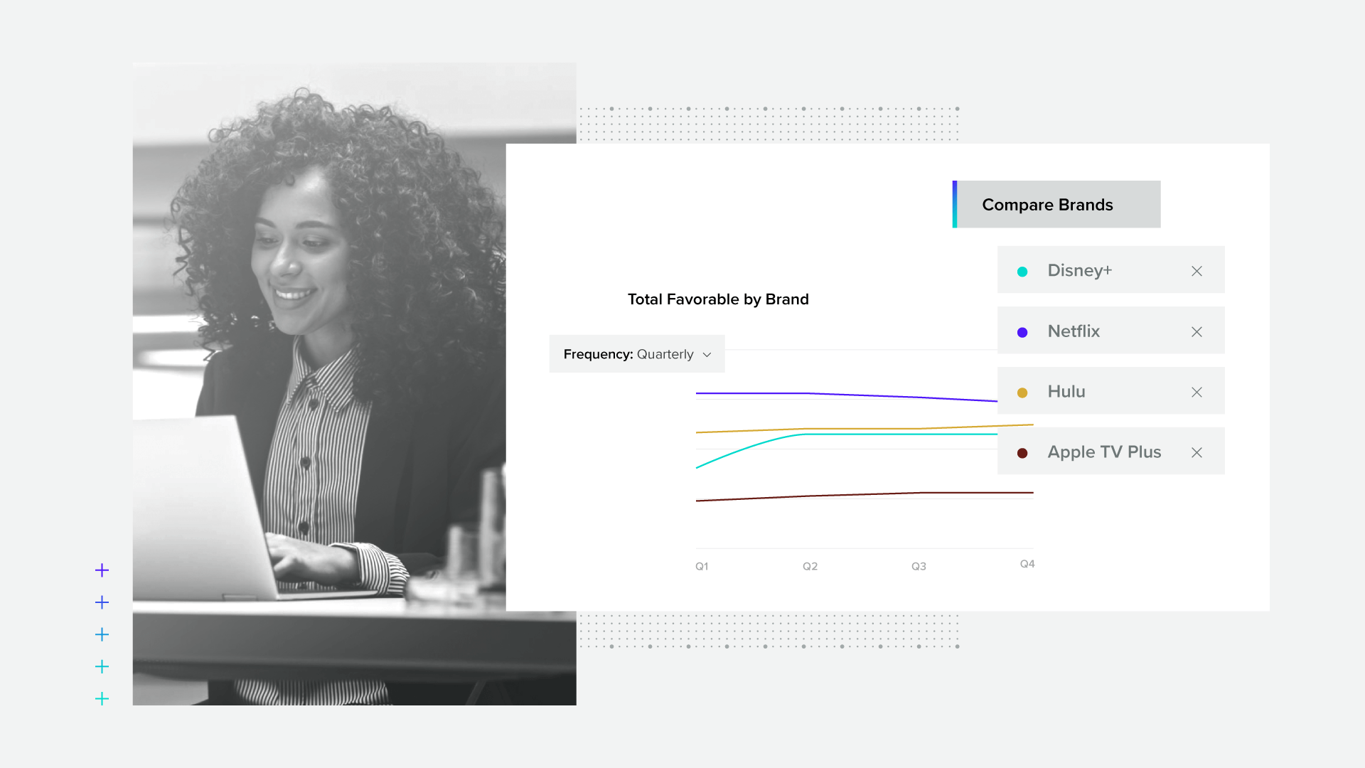 brand tracking guide for business leaders