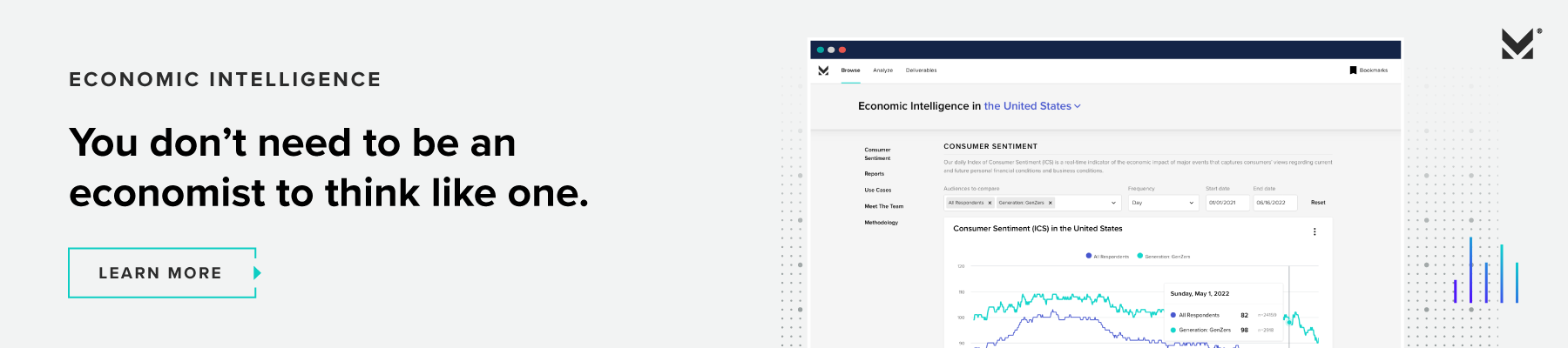 Morning Consult Economic Intelligence