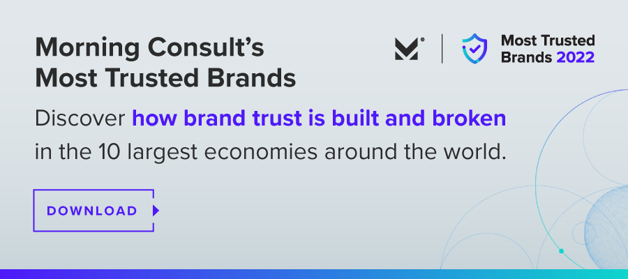 Morning Consult Most Trusted Brands 2022: Report Download