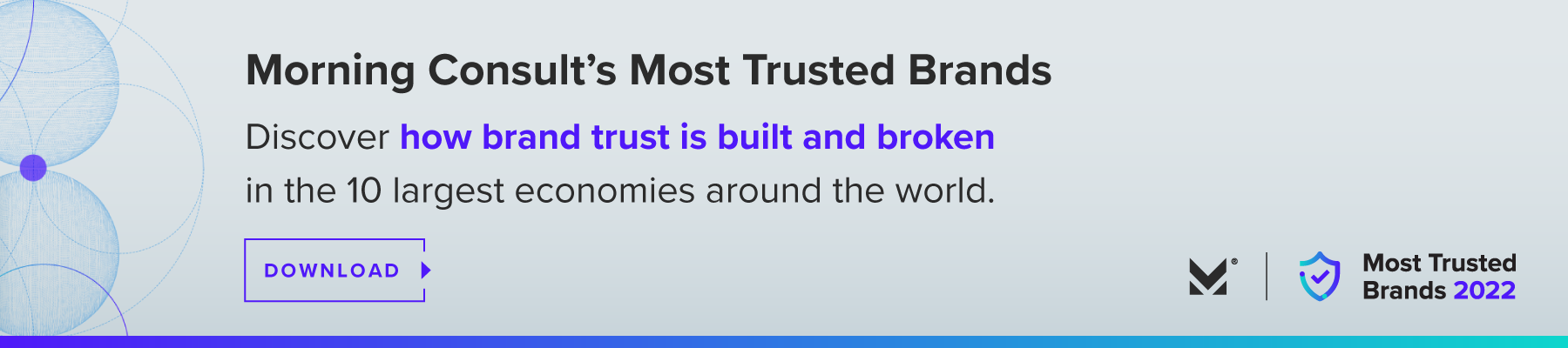 Morning Consult Most Trusted Brands 2022: Report Download