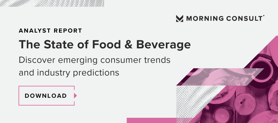 Morning Consult State of Food and Beverage download