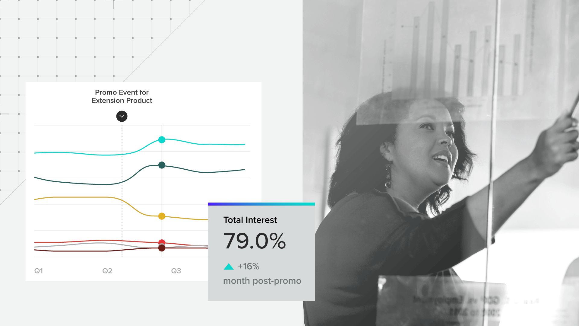 Graphic conveying brand extension strategy