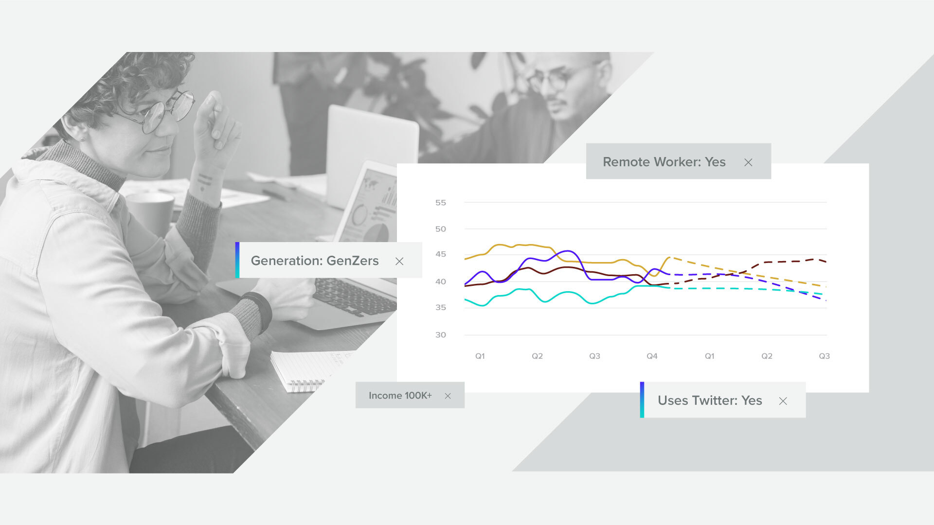 People performing marketing campaign effectiveness analysis