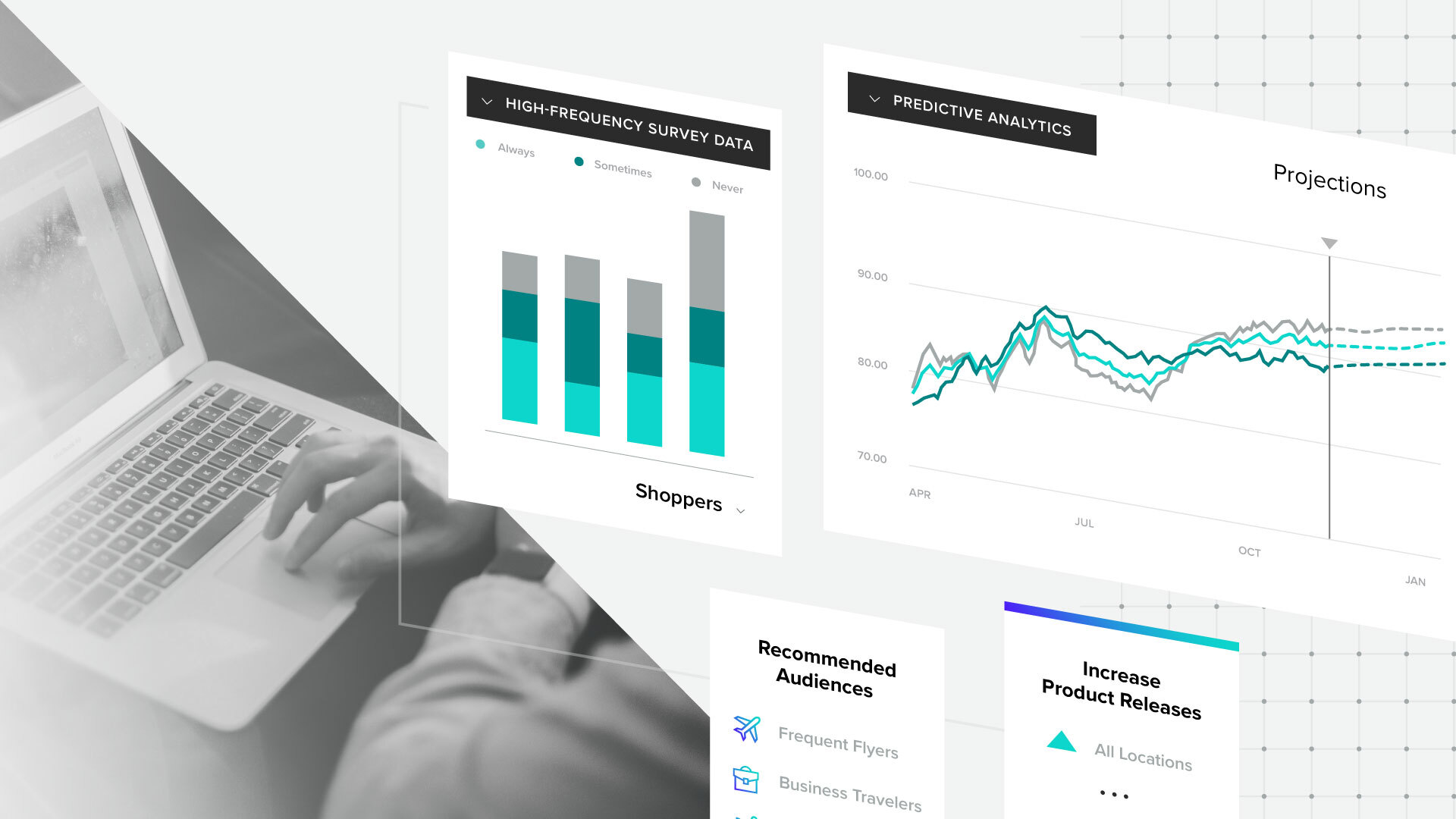 Predictive analytics in finance