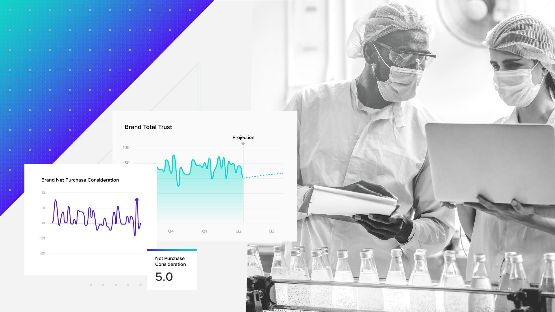 Graphic depicting decision intelligence use case in the food and beverage industry