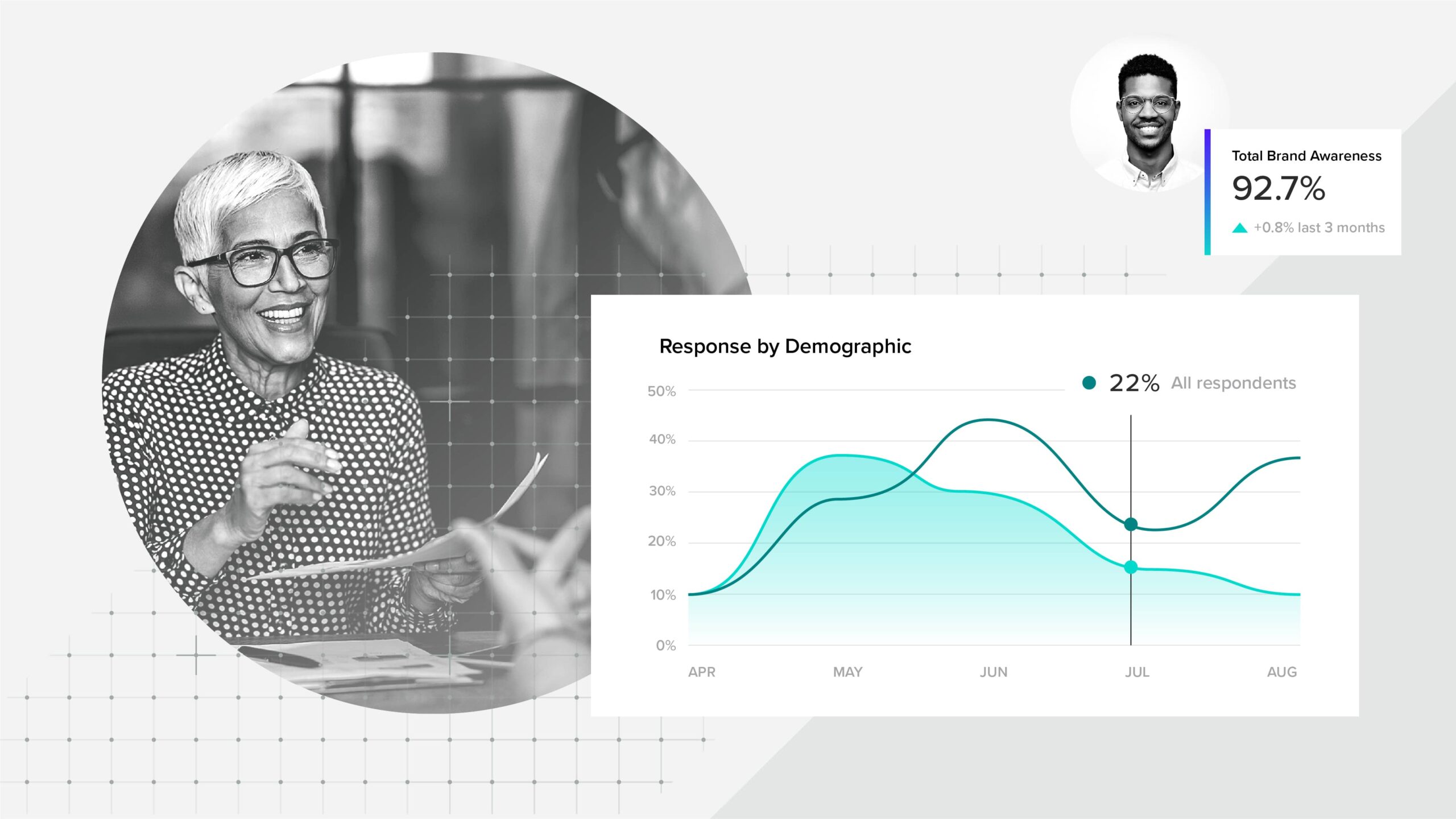 https://assets.morningconsult.com/wp-uploads/2023/02/08185104/How-to-grow-your-brand-scaled.jpg