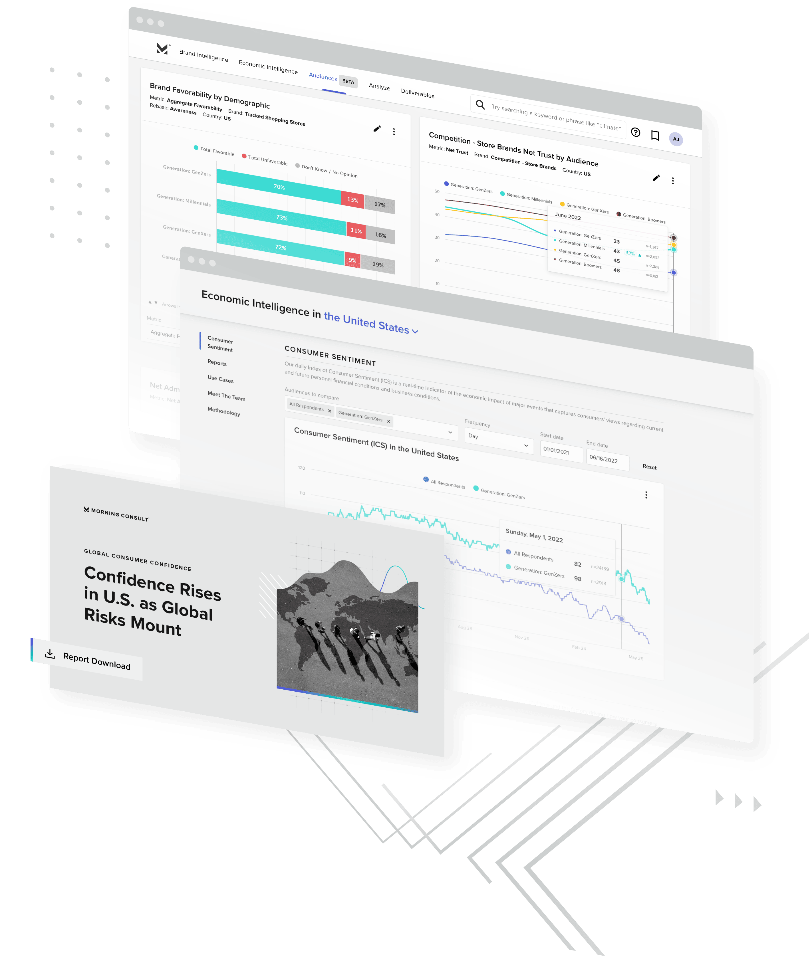 Snapshots of morning consult intelligence platform for syndicated survey research