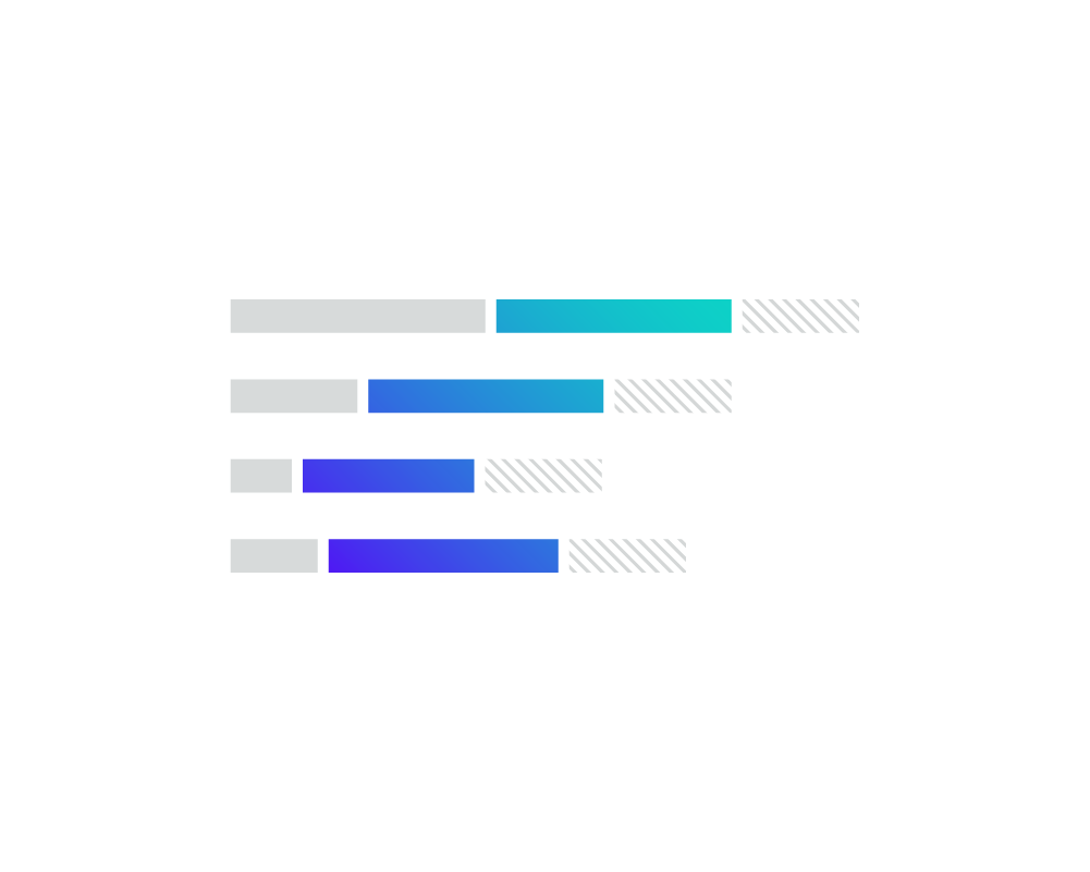 Example of competitive benchmarking in a brand intelligence platform