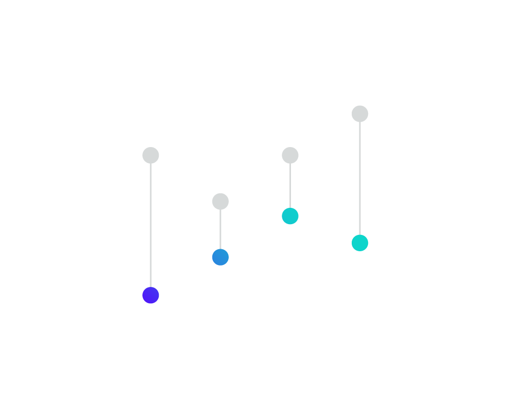 Representation of Morning Consult's Brand Tracking platform