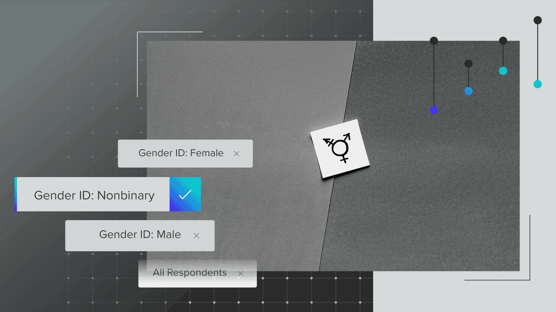 Graphic conveying weighting survey data for non-binary gender questions